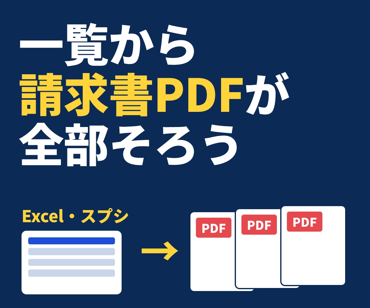 明細の一覧から請求書・納品書を自動作成します 今の書式のまま、毎月の帳票をまとめてPDFにします イメージ1
