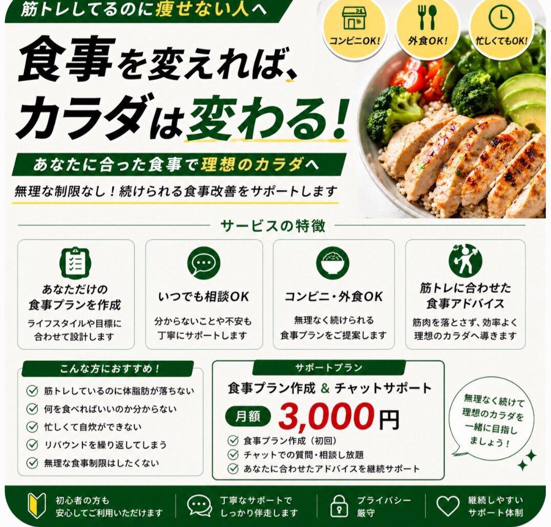食事改善で減量、ダイエットを1ヶ月サポートします 現役陸上選手、ジムトレーナーが食事メニューをパーソナルで指導 イメージ1