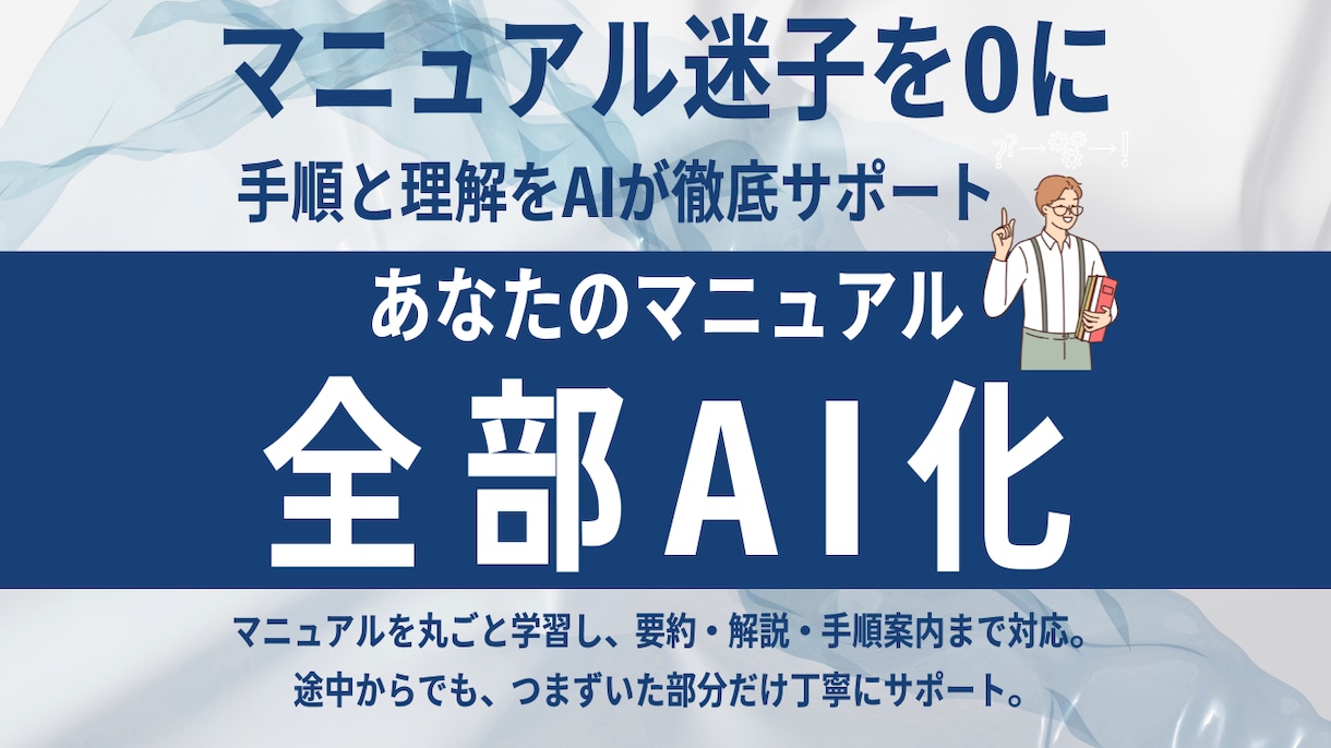 マニュアルを【あなた専用AI化】します あなたの進捗や理解度に合わせてAIが丁寧に教えます イメージ1