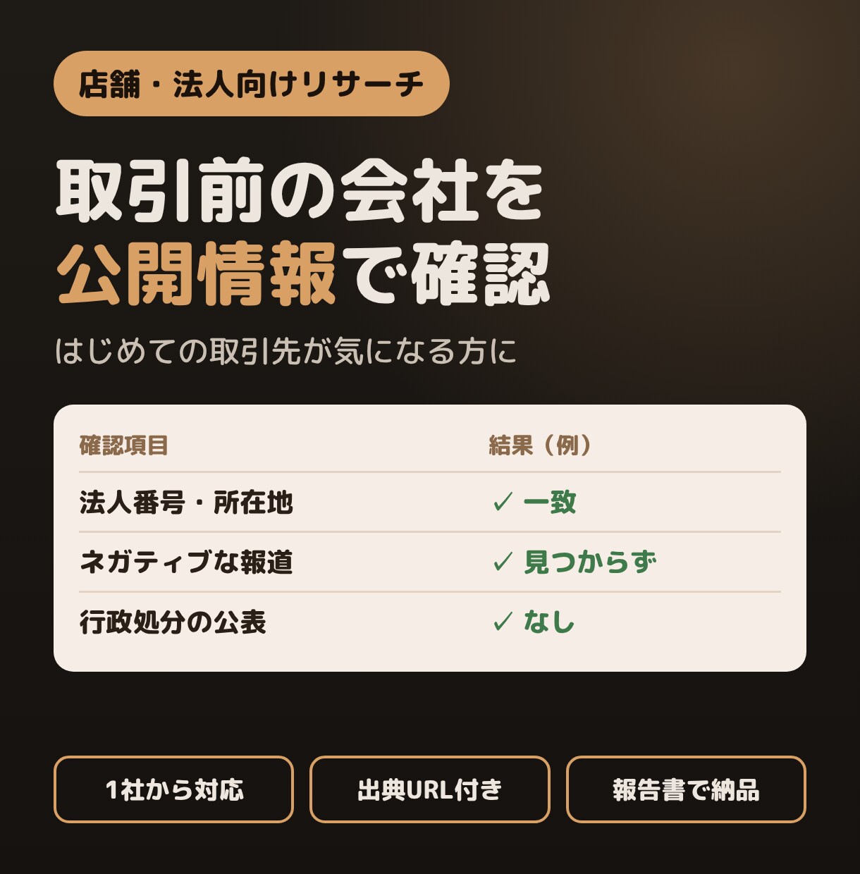 取引先候補の会社を公開情報からチェックします 実在性・報道・行政処分の有無を報告書にまとめます イメージ1