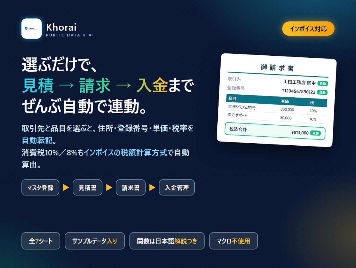 インボイス対応の見積請求Excelを渡します 取引先と品目を選ぶだけ。見積から入金管理まで自動で連動します イメージ1