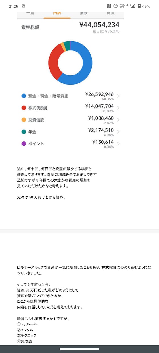 700ページ超♪テクニカル投資をシンプル解説します 1日3分のトレード♪15万字の大ボリューム イメージ3