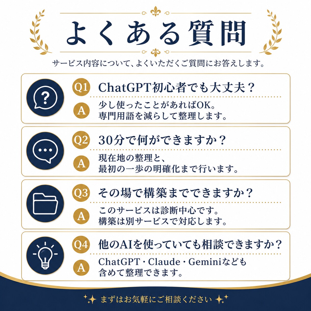 バラバラなAI活用を30分で整理します ChatGPT迷子の原因と、最初の一歩を明確にします イメージ4