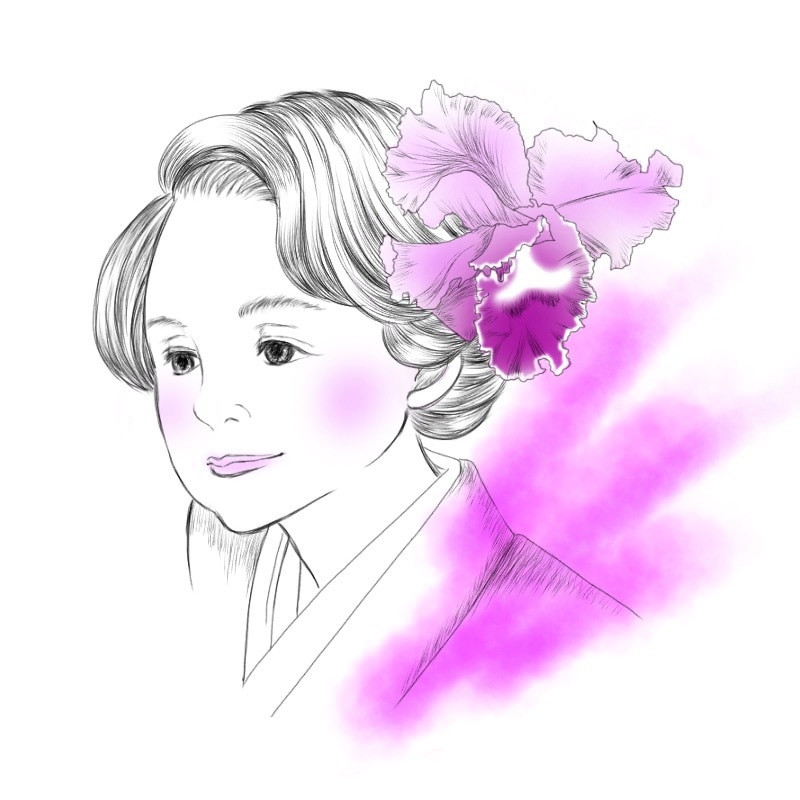 似顔絵風のアイコン描きます 線画でオシャレなあなただけのアイコンに!おそろいのバナーも イメージ7