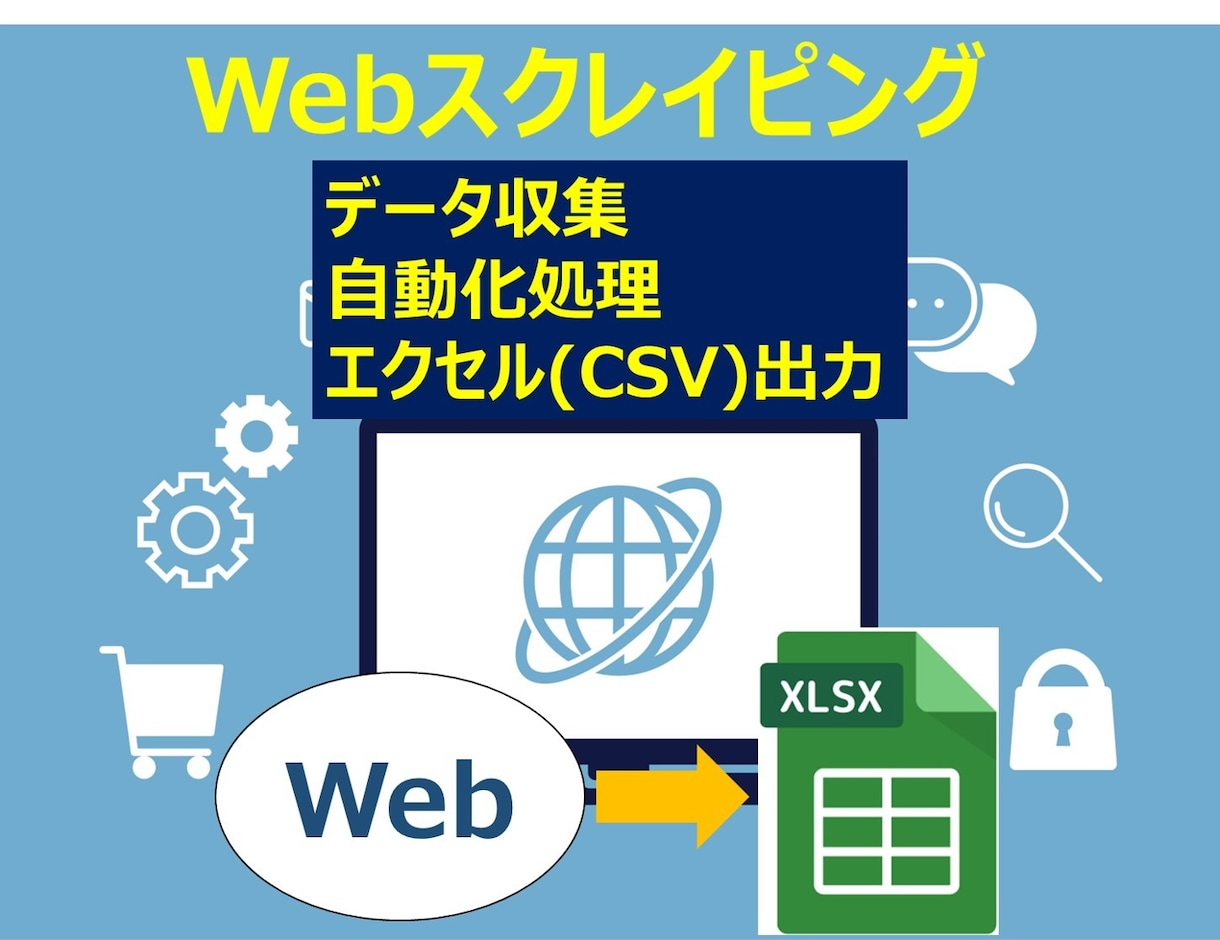 Python Webスクレイピングを提供します Pythonによるカスタマイズ可能なwebスクレイピング 作業自動化・効率化 ココナラ 4377