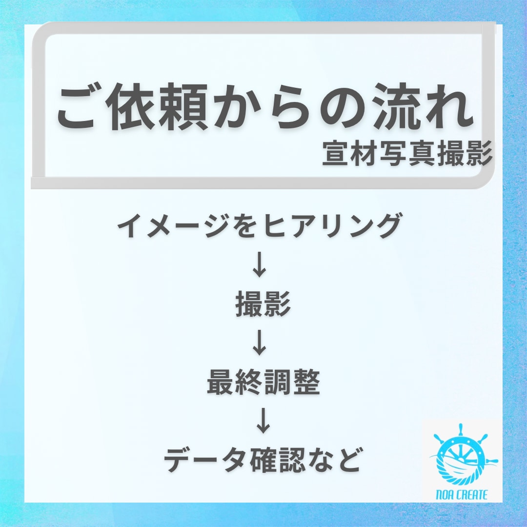 宣材写真/プロフィール写真の撮影をいたします インフルエンサー活動や動画制作、作詞作曲など幅広く活躍中 イメージ3