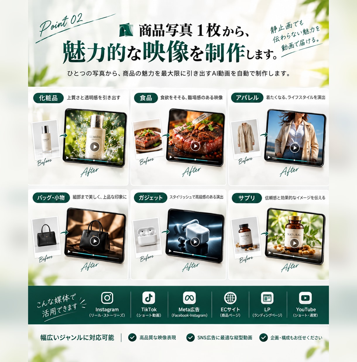 商品写真1枚から売れるAI動画を制作します 撮影不要｜広告・SNS向け商品動画 イメージ2