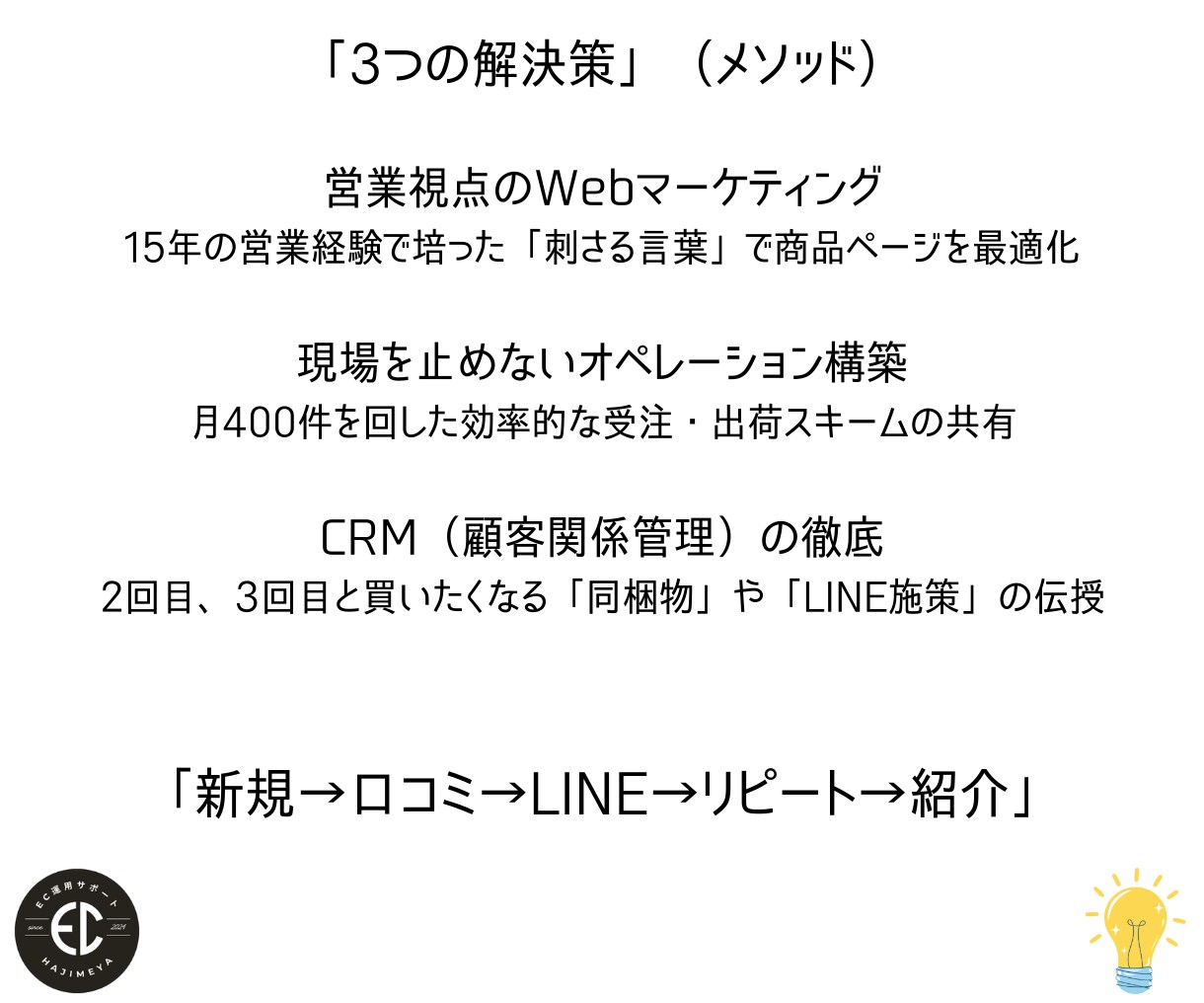 初心者向け BASEの作り方教えます 一人EC経験者が皆様の初めてをサポートします！ イメージ6