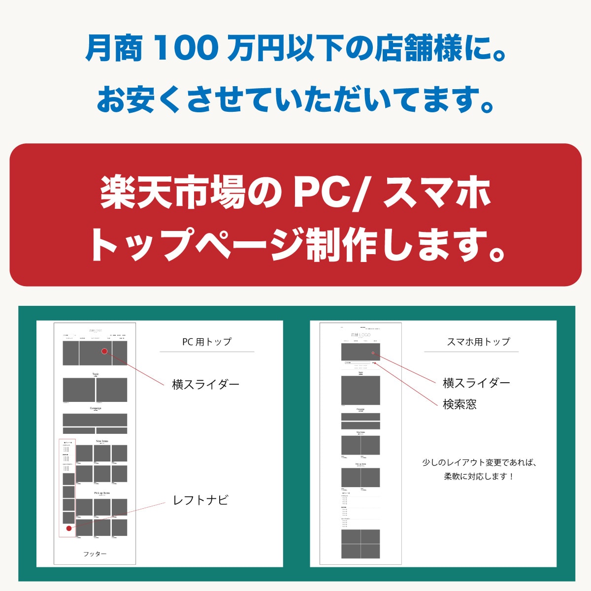 月100万以下店舗様へ。楽天トップページ制作します 支援！月100万以下店舗様へ 楽天トップページを制作します。 イメージ1