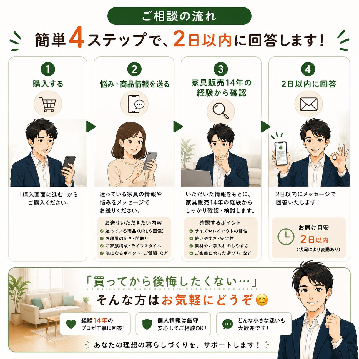 家具歴14年｜家具選びの「これどっち？」に答えます 家具販売14年の経験から、購入前の迷いを一緒に解決します イメージ5