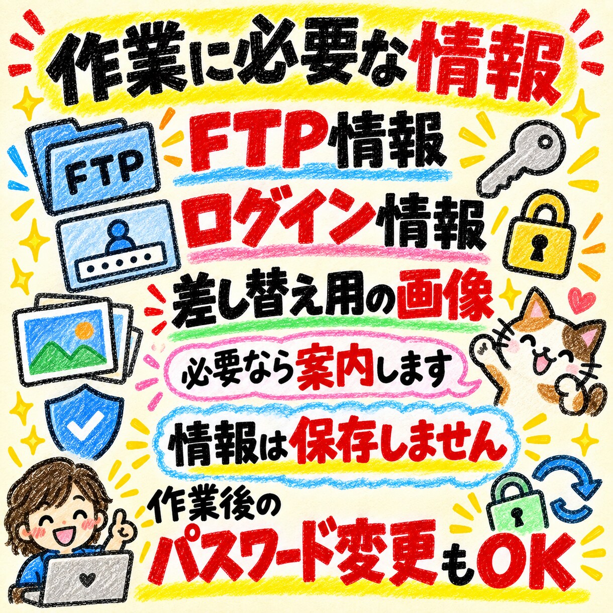 Webサイトの修正・カスタマイズを承ります 文字1つ、画像1枚から。サイト修正おまかせ。 イメージ9