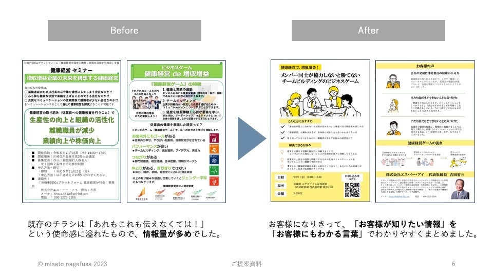 チラシやセミナー資料などコンテンツ制作代行します スライド作りをする暇のないコンテンツホルダーの方へ イメージ2