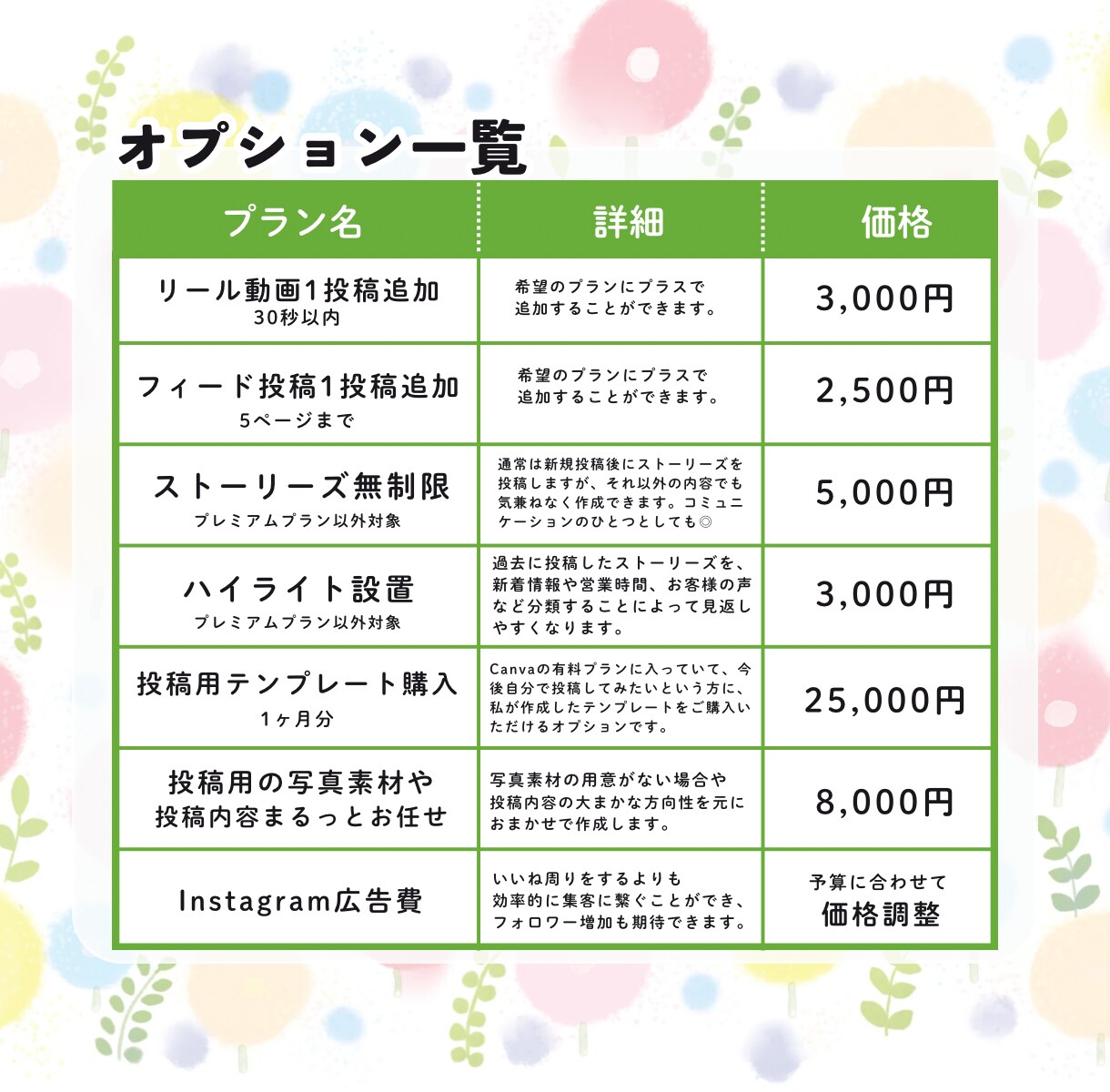 集客につながるInstagram運用代行ます 運用の目的や現状のお悩みを丁寧にヒアリング！ イメージ5