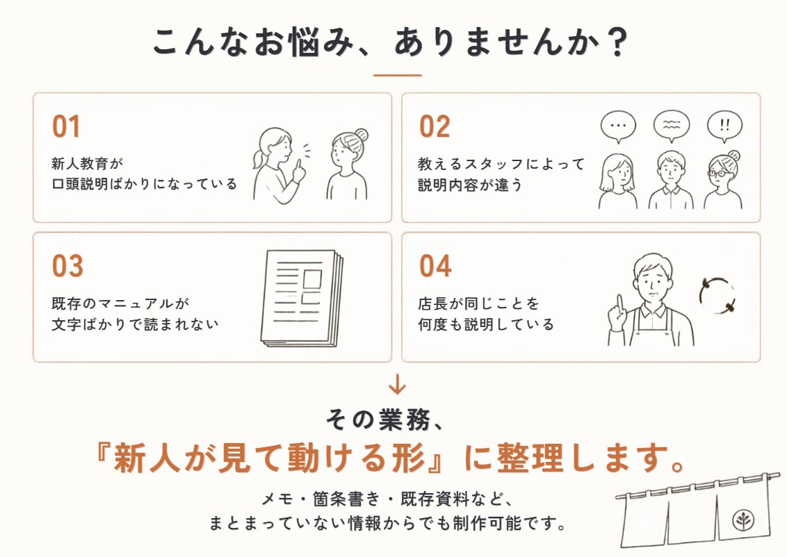 新人アルバイト向けの店舗マニュアルを制作します バラバラな業務を「見て動ける」資料に整理 イメージ2