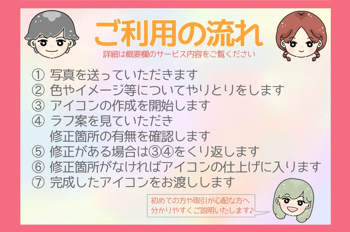ゆるっとまるっと♪似顔絵アイコンお作りします ゆる〜い似顔絵でSNSのアイコンにほんわか彩りを♪ イメージ2