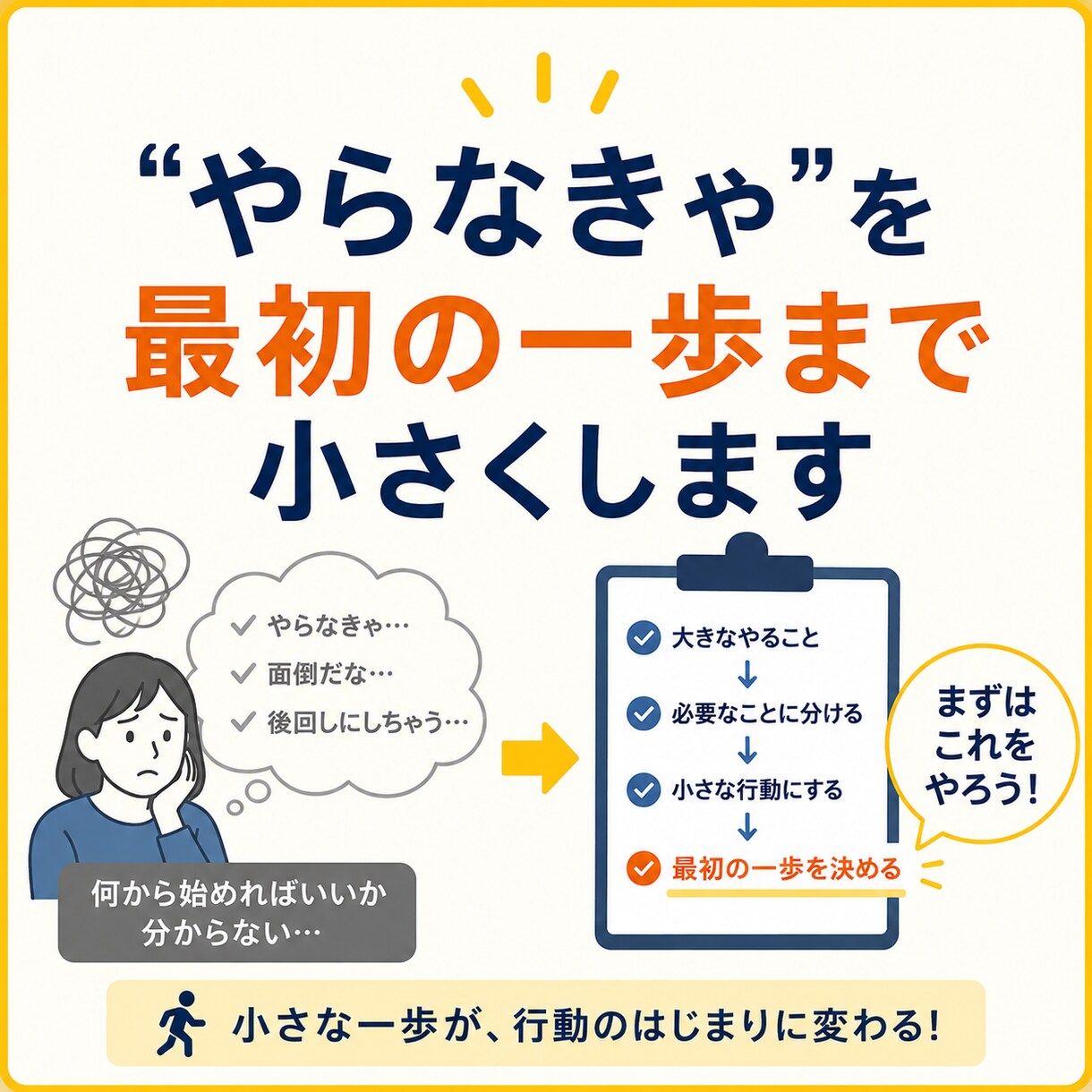やらなきゃを最初の一歩まで小さくします 「今日はいいか」を「これだけやろう」に変えます イメージ1