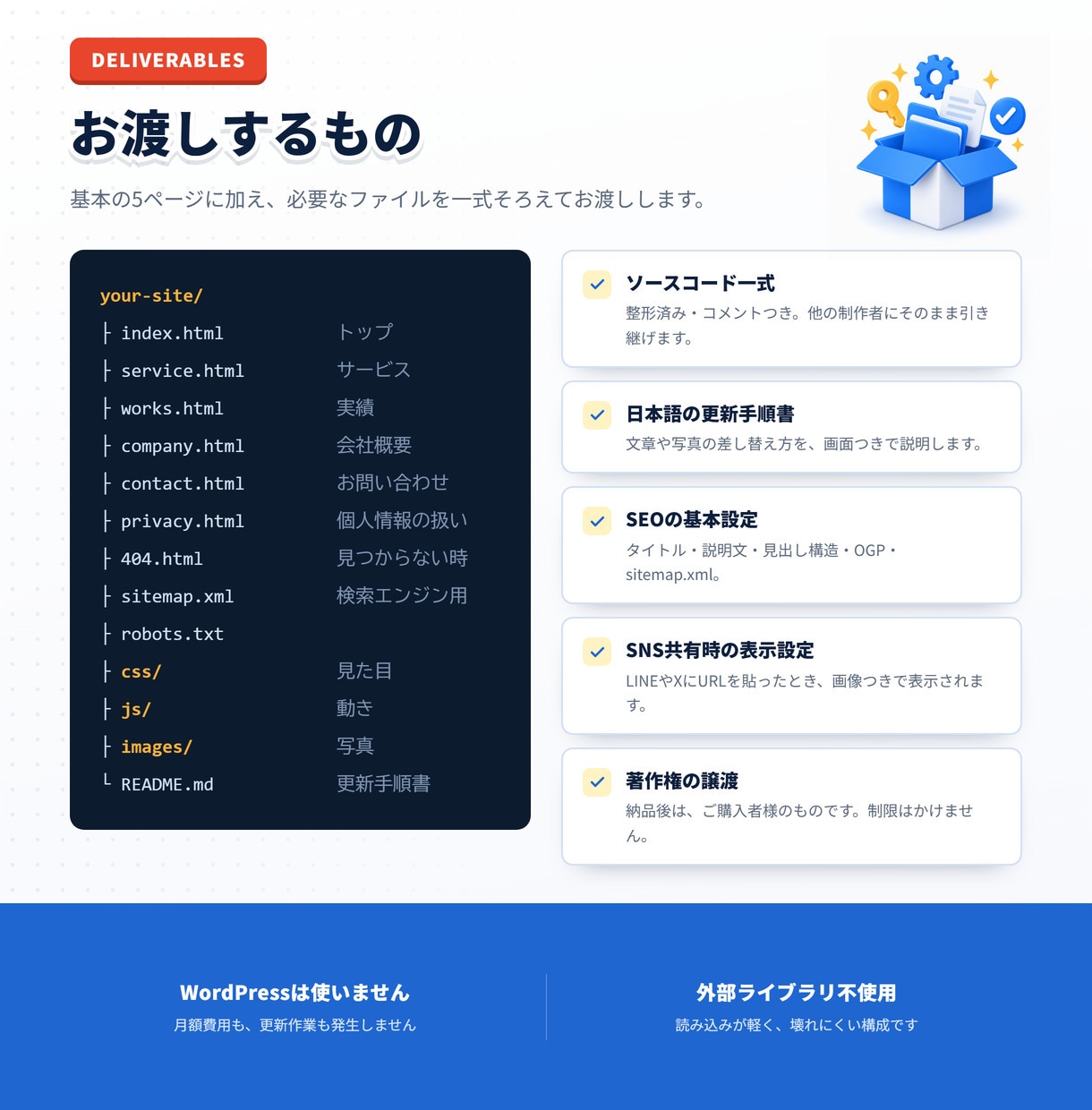 5ページのホームページを20,000円で作ります トップ・サービス・実績・会社概要・お問い合わせの5枚組 イメージ7