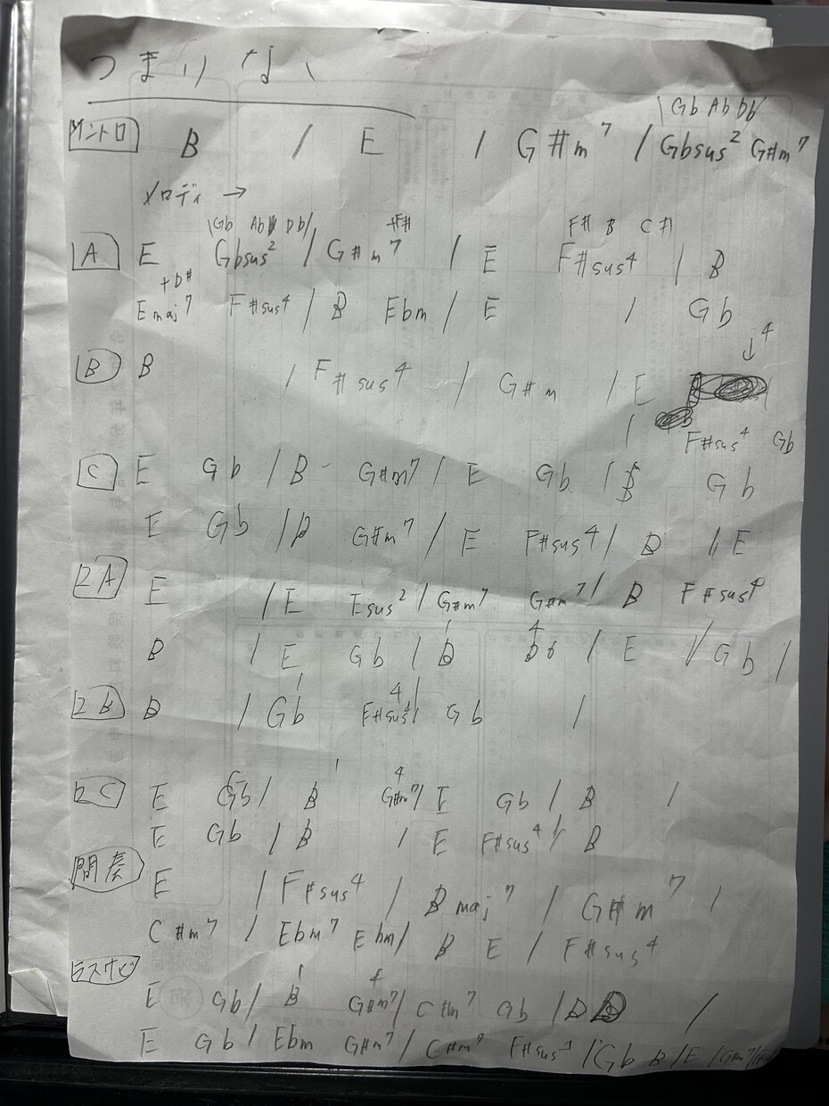 激安作曲します 作詞作曲します！歌詞や歌入れも可 イメージ2