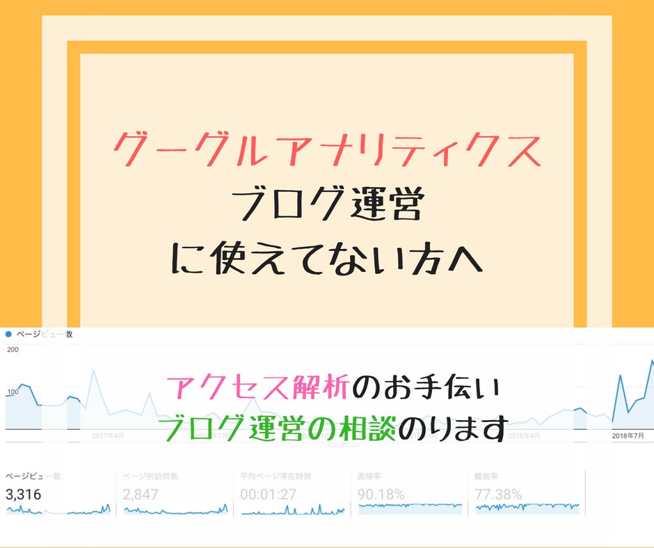 ブログコンテンツ診断＋アクセスアップ提案します アクセス解析を活用して、もっと読まれるブログにしたい人向け！ イメージ1