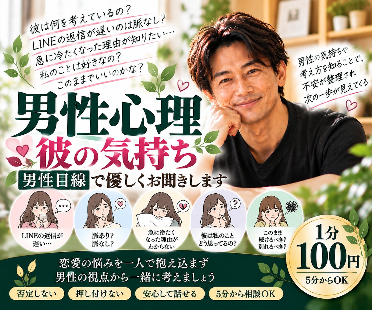 男性心理や彼の気持ちを男性目線で一緒に考えますます 彼の言動やLINEの悩みを男性目線で整理します イメージ1