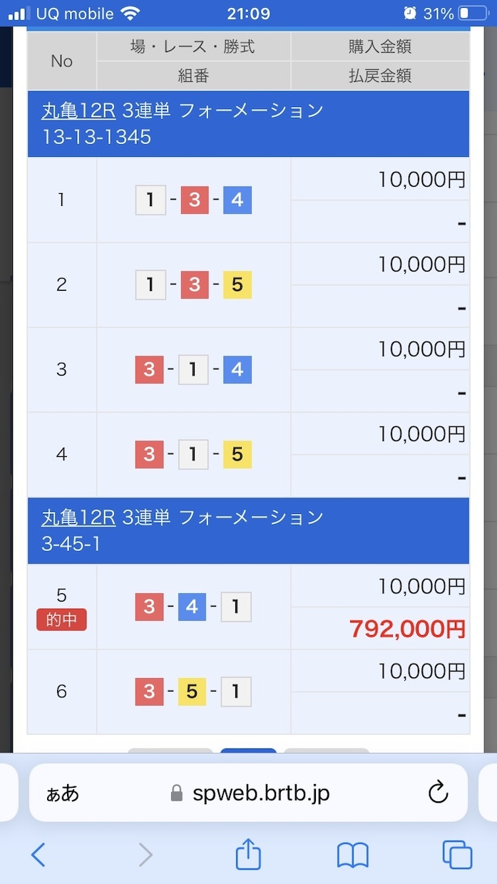 競艇予想屋チャリス〜ボートレース予想します 的中画像更新中です！4/25up! イメージ5