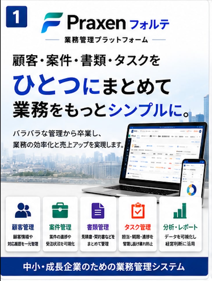 御社専用の業務管理システムを構築します 顧客・案件・書類・タスクをひとつにまとめます イメージ1