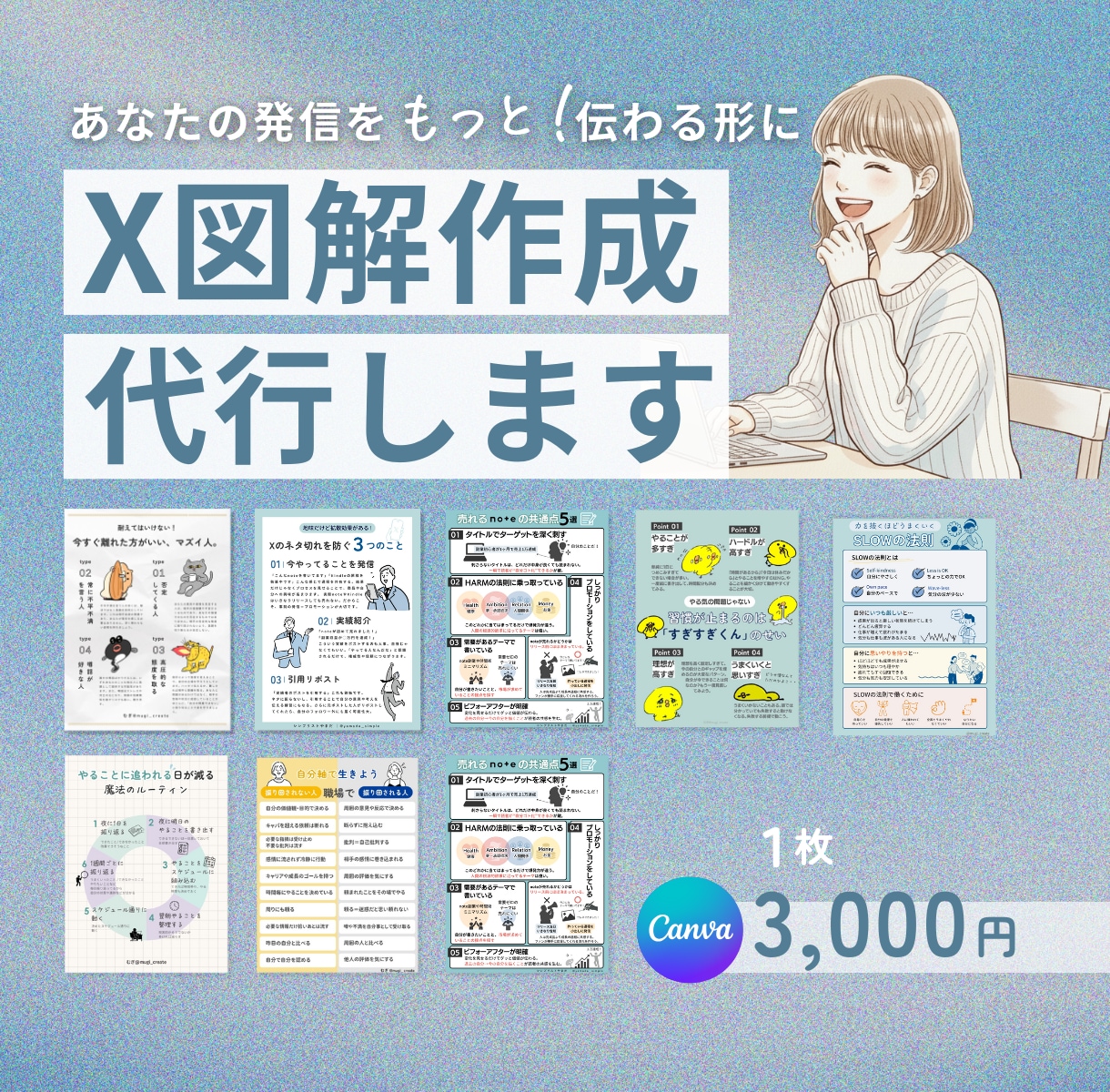 Xの図解を作成します あなたのコンテンツを魅力的な図解に変換し、目に止まるポストに イメージ1