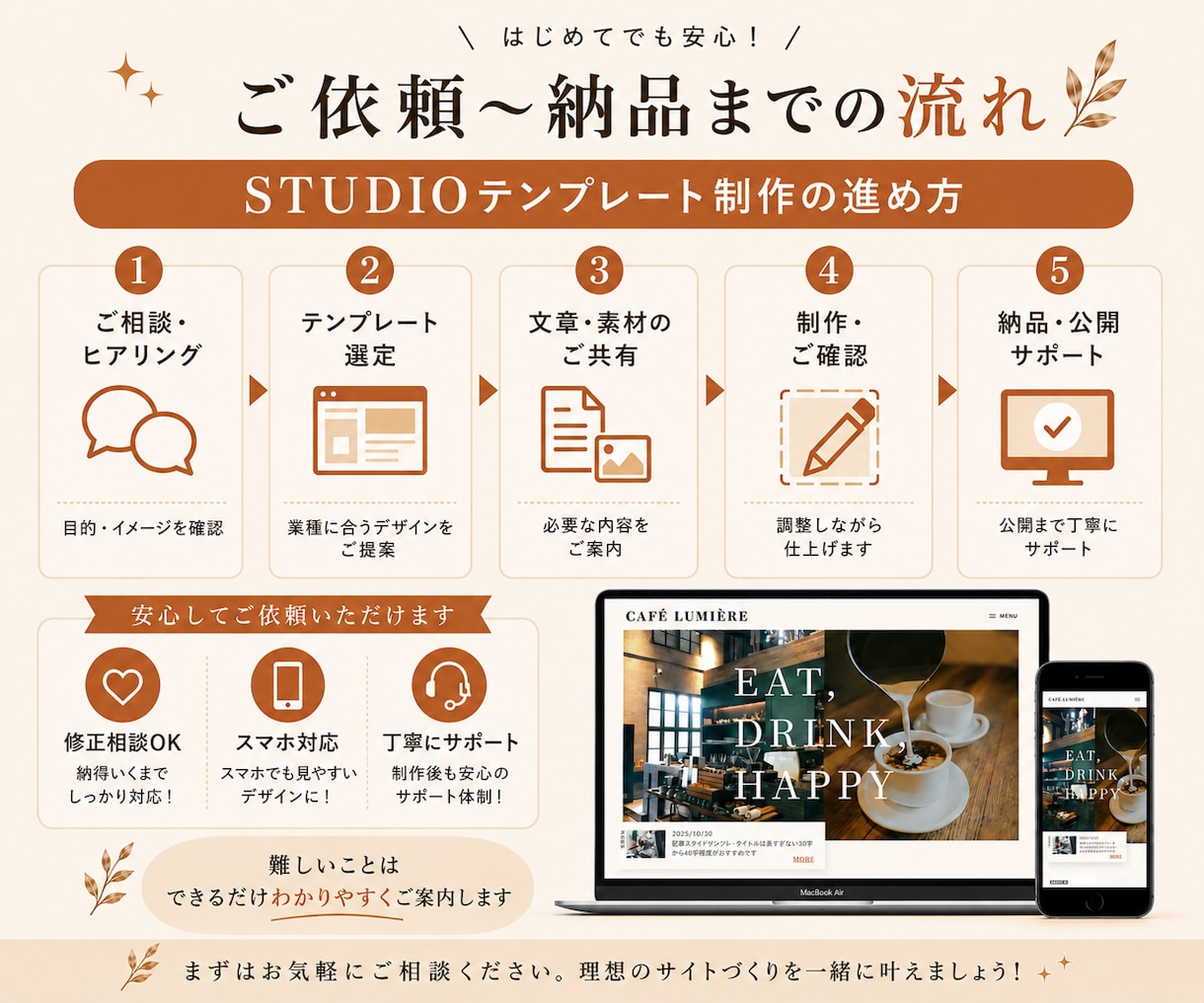 評価5.0|STUDIOでお洒落なサイト制作します カフェ・サロン・宿泊業、個人事業主向けのサイト制作です。 イメージ5