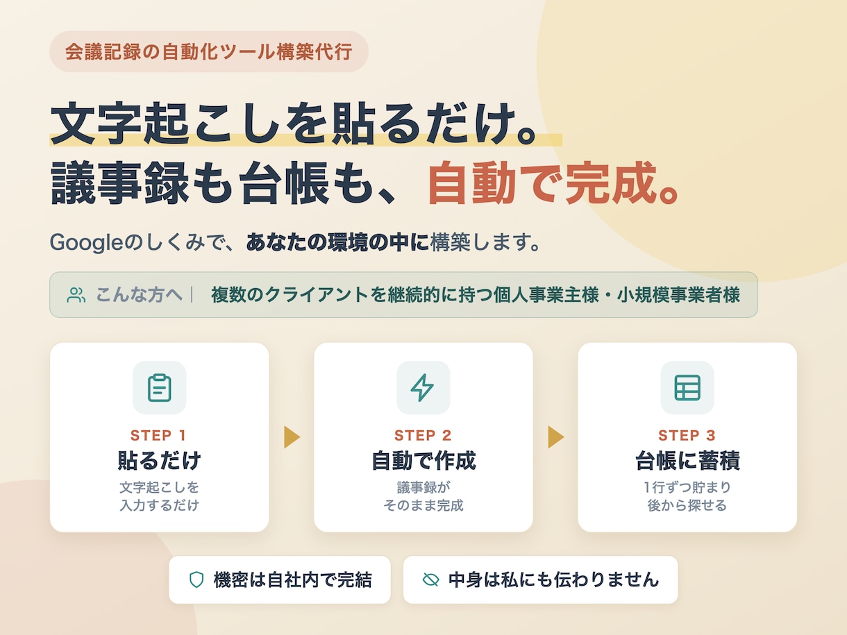 会議記録を台帳に自動蓄積する仕組みを構築します 文字起こしを貼るだけで議事録と台帳が自動で完成します イメージ1