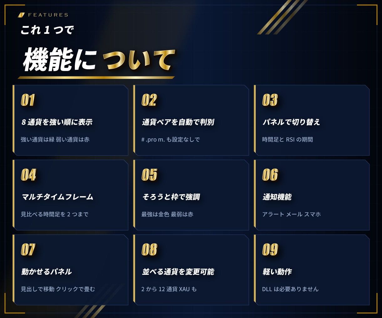 MT4/MT5通貨の強弱を強い順にバーで表示します 8通貨の強さを28ペアのRSIから数値にして並べる イメージ9