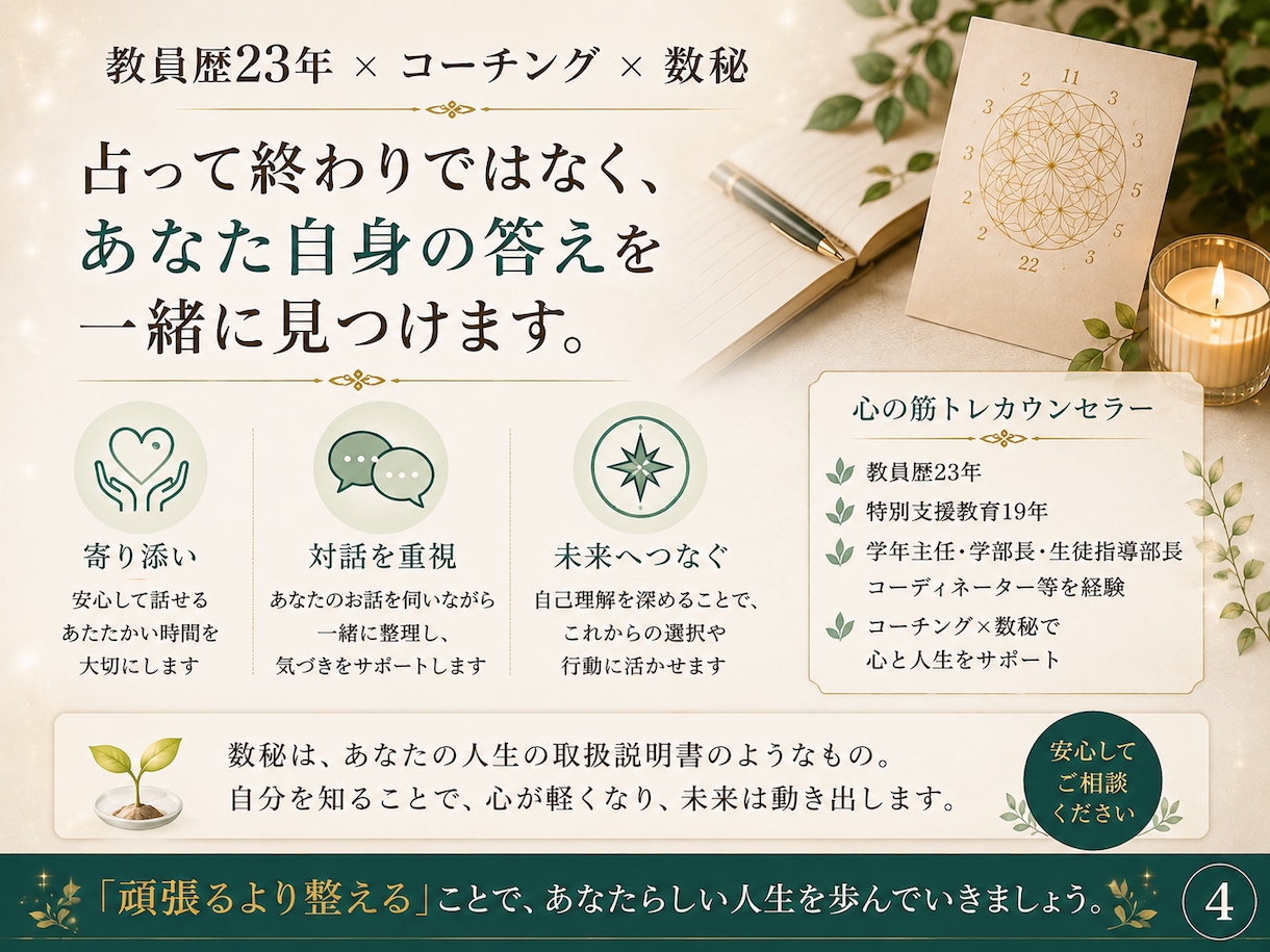 数秘であなたの才能と本質を読み解きます 生年月日から本当の自分と強みを読み解きます イメージ4