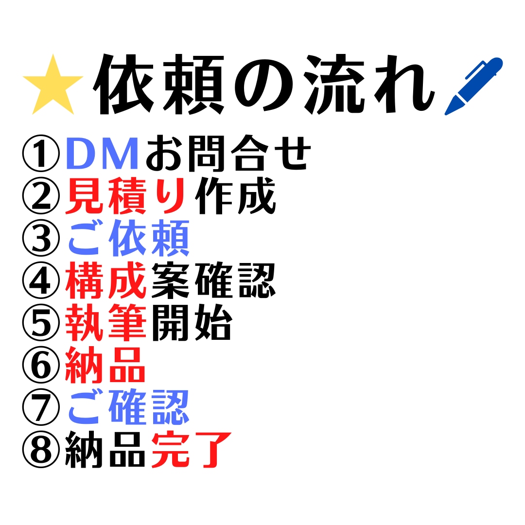 5記事｜行政書士が高品質な集客記事を作成します 上位表示で成約やブランディングUP！リライトや監修も対応可能 イメージ2