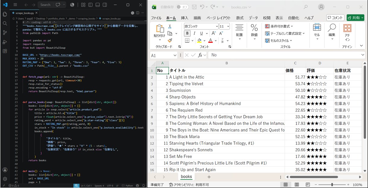 面倒な事務作業をGAS・Pythonで自動化します 報告書・転記・集計などの「毎回の手作業」を仕組みで消します イメージ3