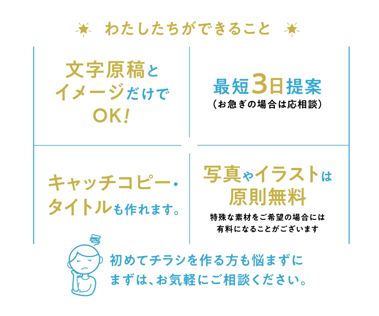 見やすい・わかりやすいチラシをデザインします 初めてでも大丈夫、熟練のクリエーターが効果的なデザインを提案 イメージ2