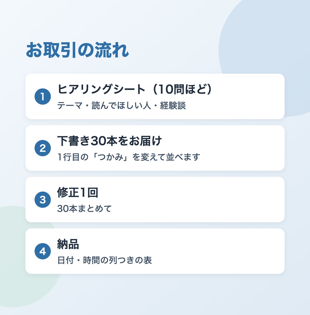 あなたの発信テーマでX投稿を30本作ります つかみを変えて飽きにくい並び。予約に使いやすい表で納品 イメージ3