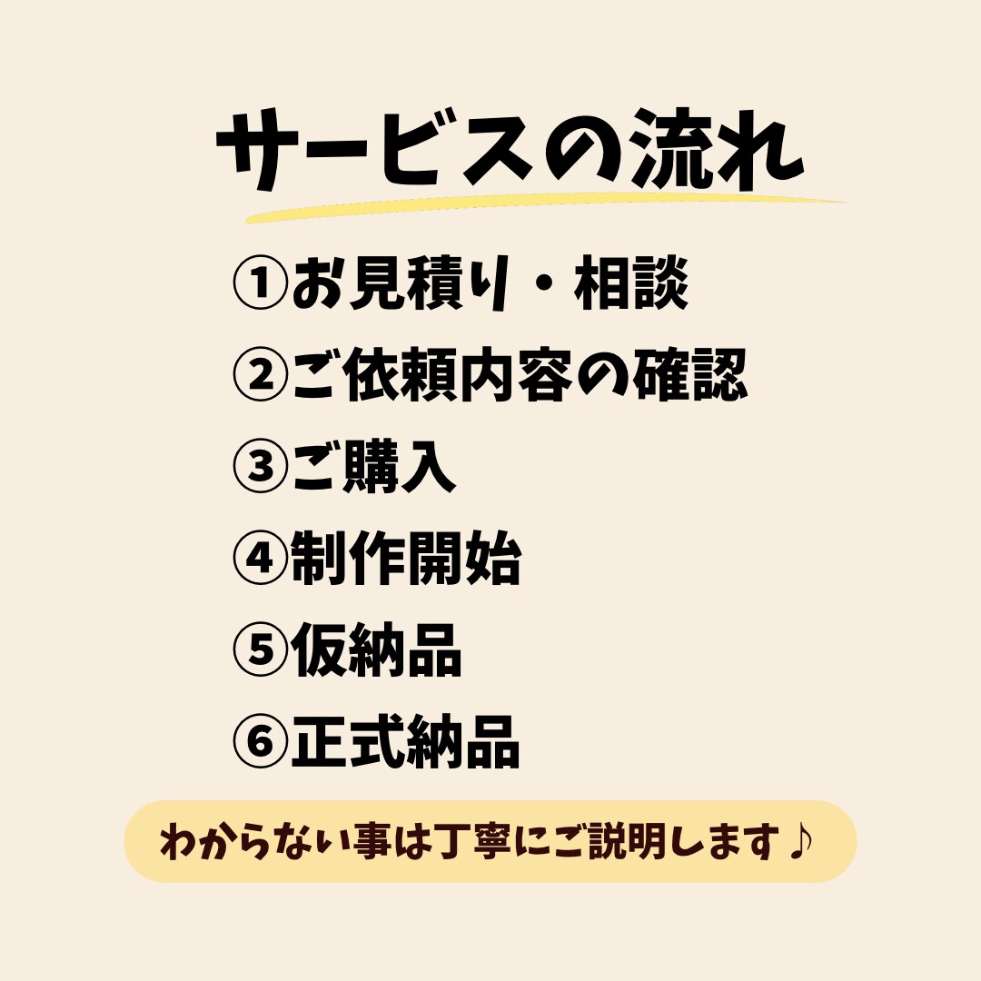 2本3,000円！ | ショート動画つくります TikTok,Instagram,YouTubeなど各SNS イメージ2