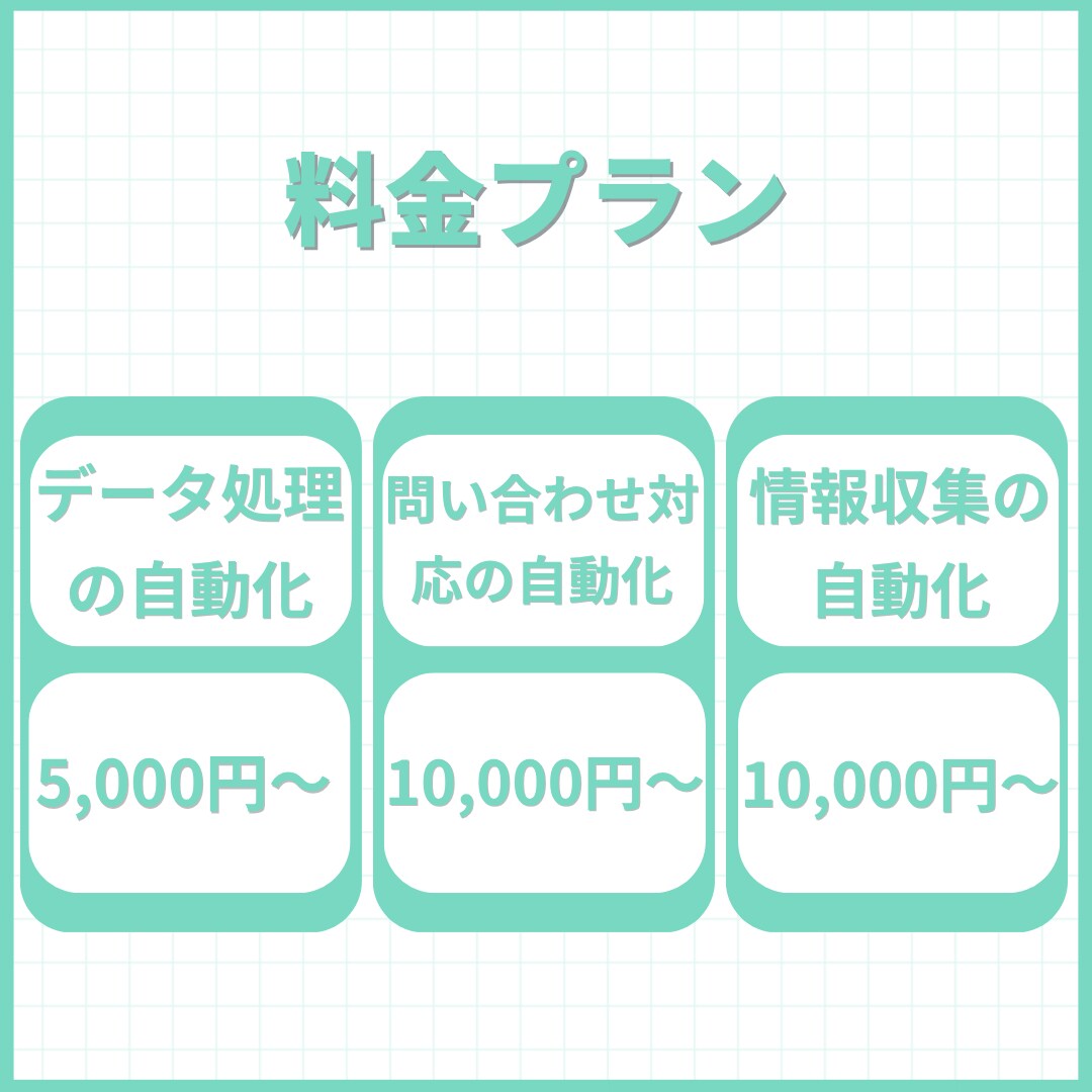 その繰り返し作業、自動化します 相談しながら、あなただけの自動化を一緒に イメージ8