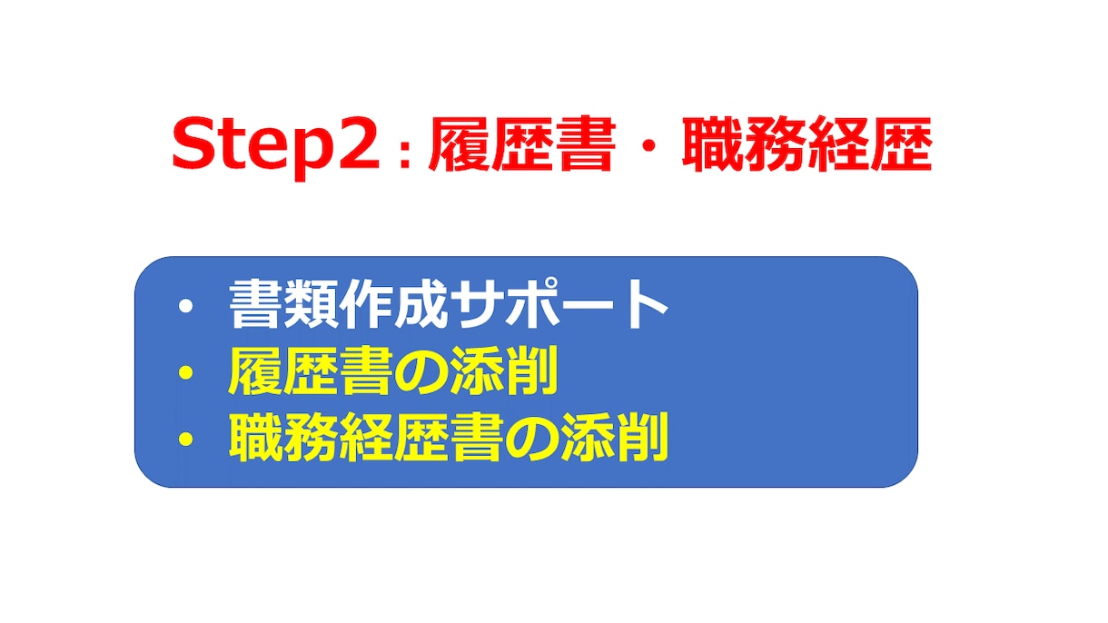 就職・転職・再就職 ☆成功へのサポートをします ☆支援実績5000名以上☆国家資格キャリアコンサルタント イメージ6