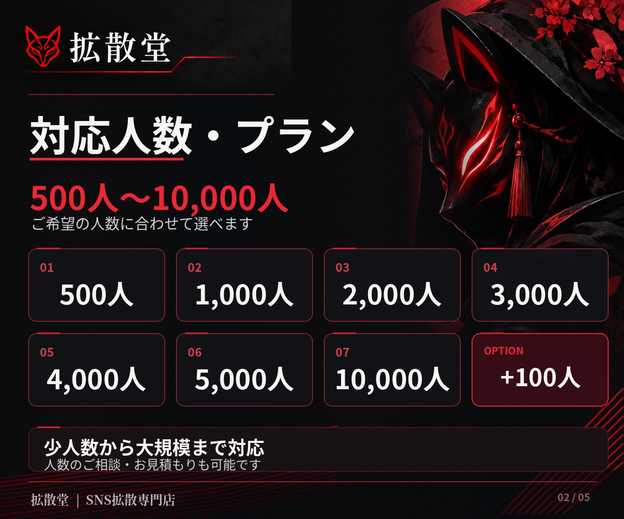 Twitchのフォロワー✨を500人以上増やします 即日◎ツイッチのフォロワーが自然に違和感なく増加★割引中 イメージ2