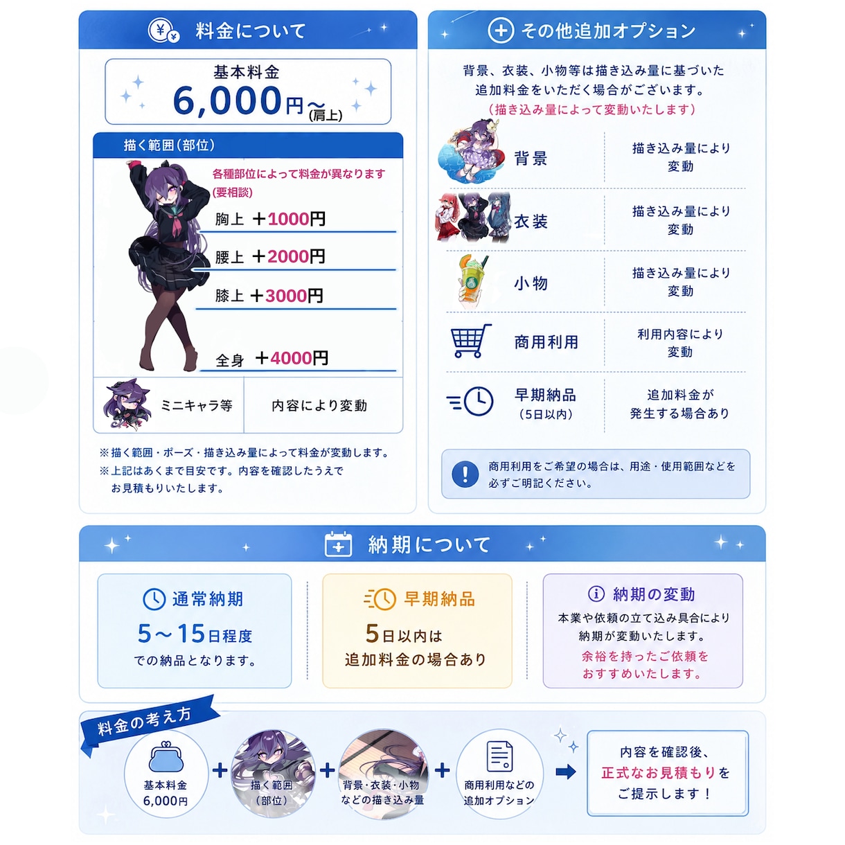 美少女・美男子の魅力を引き出すイラストを制作します 男性〇二次創作○創作〇個人制作から商用制作まで イメージ7
