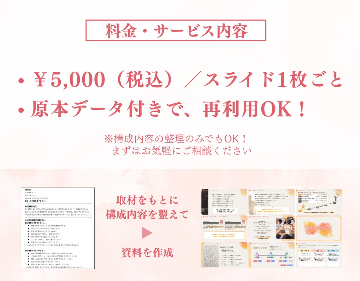 講座紹介など"伝えたい想い"を資料に整えます 「何を書く？」から一緒に。資料化をプロが作成！ イメージ6