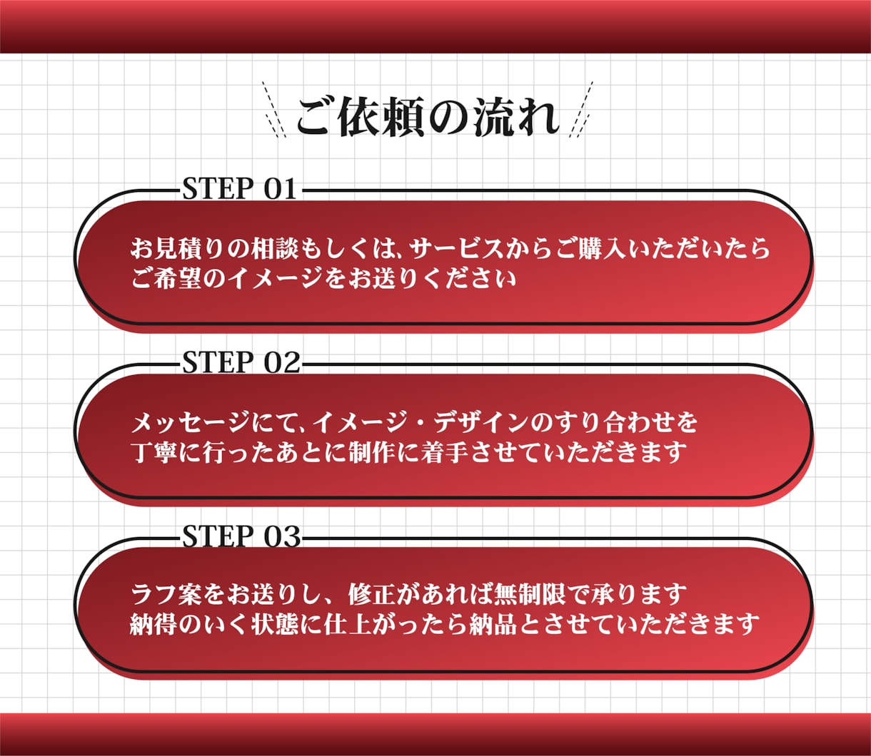 反応率・売上UP/ココナラ用の出品画像制作します 閲覧数・反応率を上げて売上を伸ばしたい方はお任せください！ イメージ9