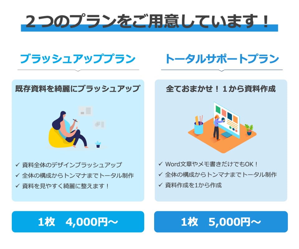 プレゼン資料を1からおまかせで綺麗に作成します 『おしゃれ・わかりやすい・見やすい・伝わりやすい』資料作成！ イメージ4