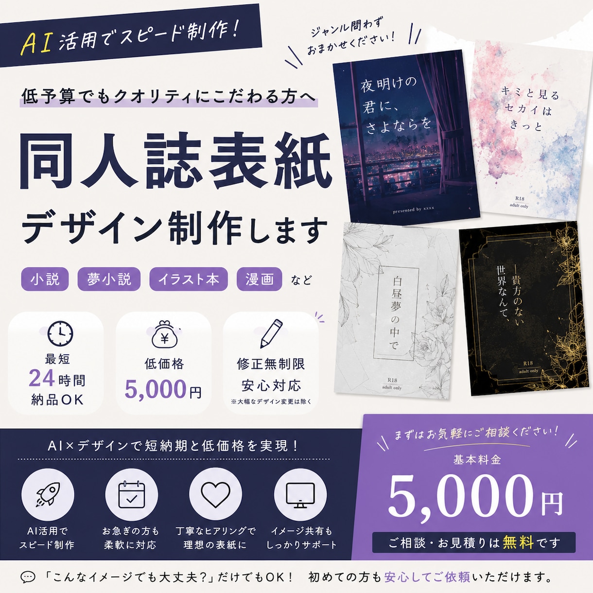 低予算！短期納品！デザイン制作します AI等も活用しながら、低価格  短納期、  制作しています。 イメージ1