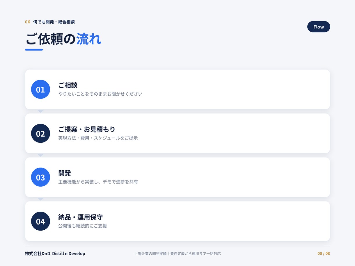 システム・アプリ・Webを何でも開発します ジャンル不問。やりたいことを上場企業実績の体制で形にします イメージ8