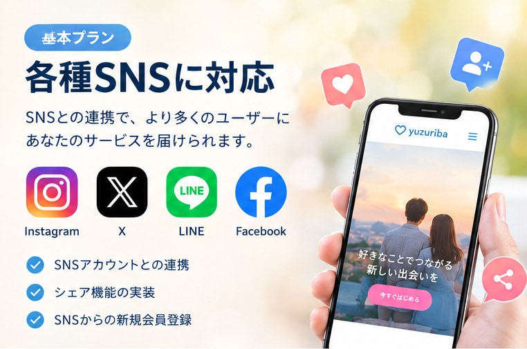 あらゆるマッチングサイトを作成します 会員登録・検索・メッセージ機能つき｜修正3回無料・初心者歓迎 イメージ4