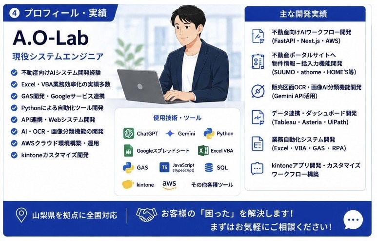AI活用で業務効率化します AIで文章作成・分析・自動化を支援します イメージ4