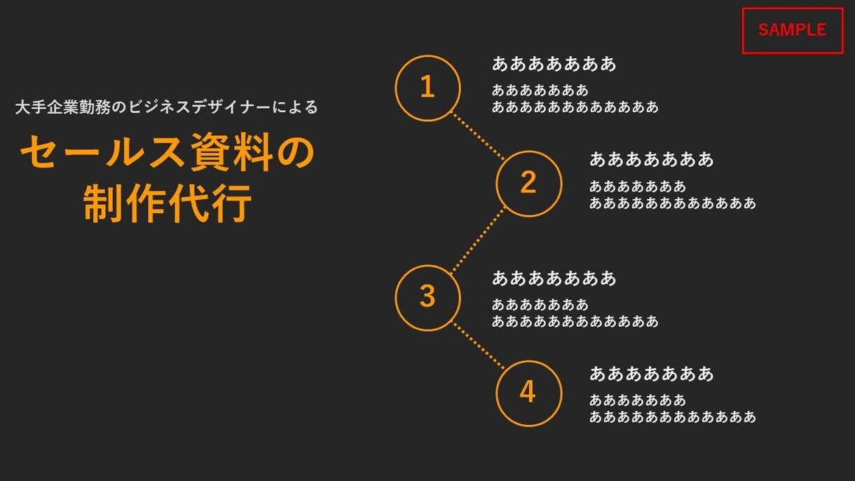 現役ビジネスデザイナーが営業セールス資料作成します まずはお試しで！絶対にクオリティで後悔させません！ イメージ2