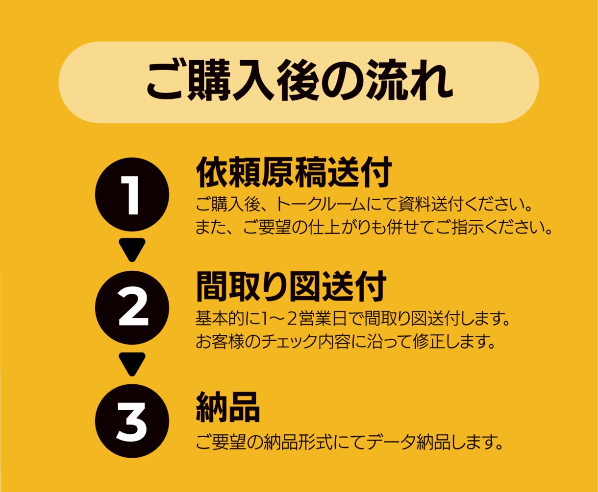 建築士がWEBやチラシ掲載用の間取り図作成します ホテル・旅館・民泊・不動産業界などオススメです！ イメージ2