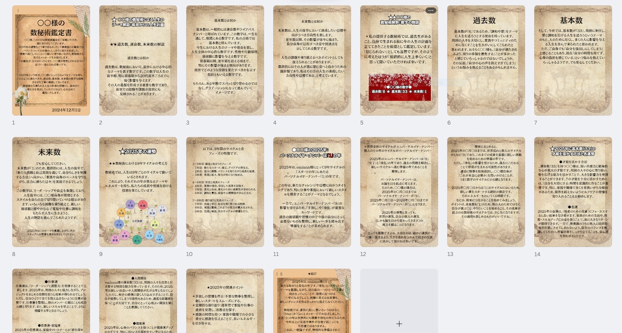 まだ知らないあなたの人生計画を数秘術で読み解きます ⁂今が辛くて、上手くいかないのは数字の流れに乗っていないから イメージ5